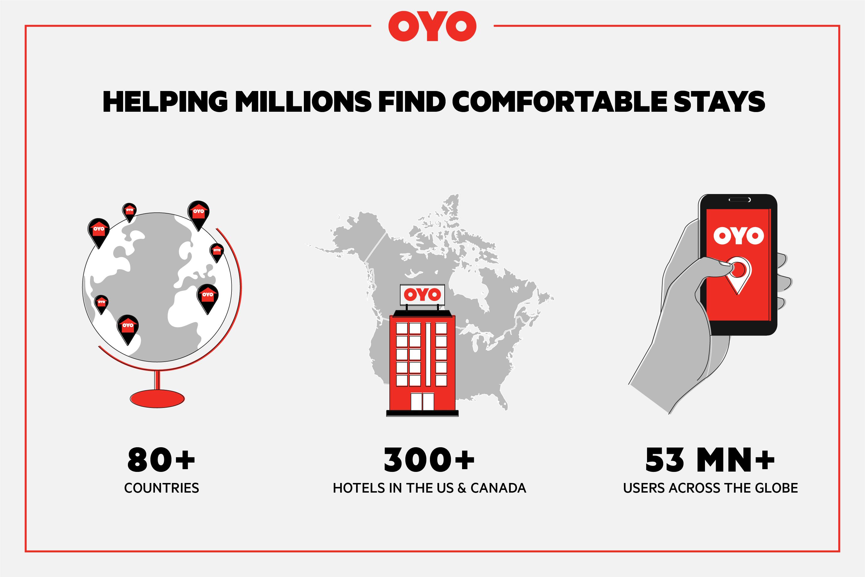 Oyo Inn Кърнърсвил Екстериор снимка
